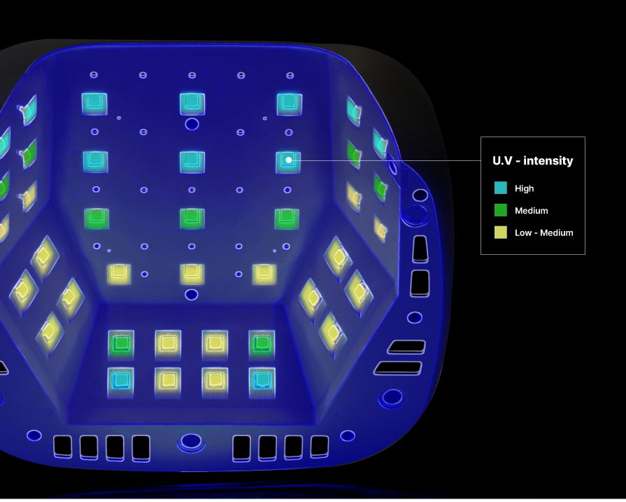 I'ZEMI G. Control Master Nail Lamp [UV/LED]